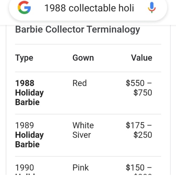 1988 Happy Holidays Barbie Doll, New in box! - Picture 8 of 8